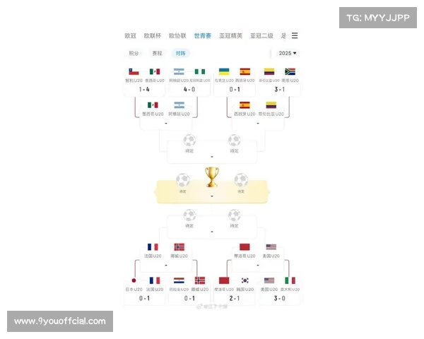 欧洲手球强队垄断世锦赛四强,亚洲队伍排名亟待提升 欧洲手球强队垄断世锦赛四强,亚洲队伍排名亟待提升